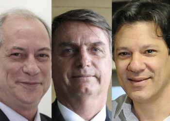 DataFolha: Bolsonaro 28%, Haddad 16% e Ciro 13%