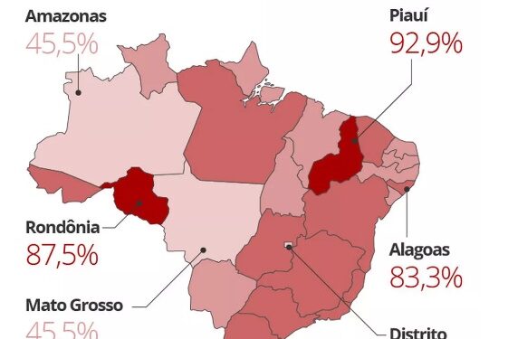 92,9%: Piauí é o estado onde mais deputados federais tentarão se reeleger