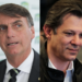 DataFolha: Bolsonaro chega a 32% e Haddad cai para 21%, Ciro tem 11%